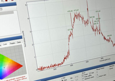 Spectromètre optique au Outreach Centre : analyse spectrale de la lumière affichée sur écran, montrant les différentes longueurs d'onde et pics d'intensité. Outil pédagogique pour comprendre l'analyse de la lumière des étoiles en astrophysique.